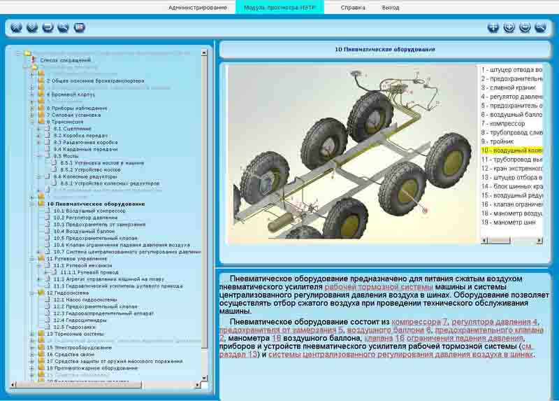 Интерактивное электронное техническое руководство БТР-80