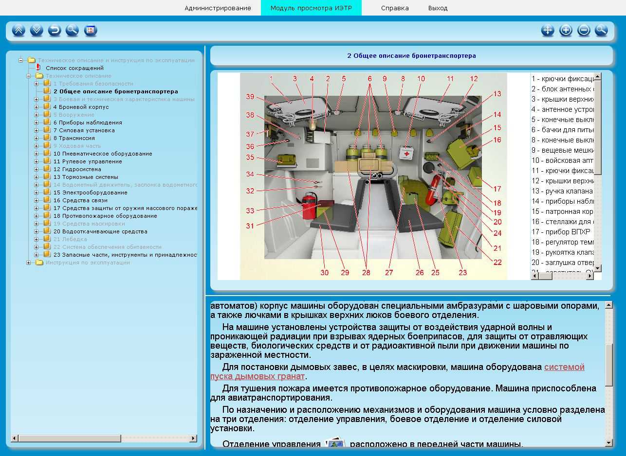 Интерактивное электронное техническое руководство БТР-80